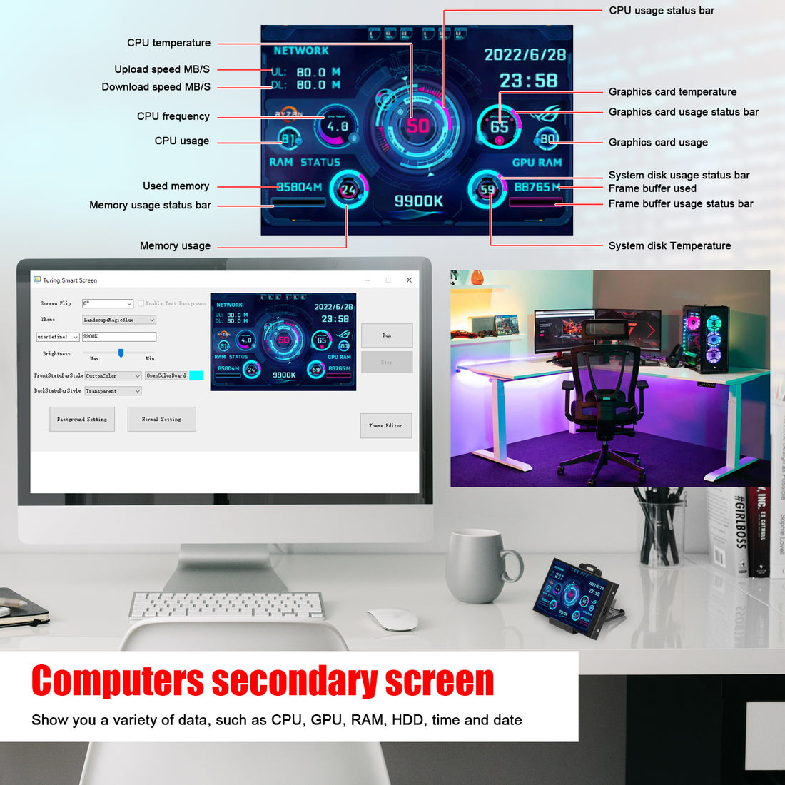 3.5-Inch Temperature Display Screen